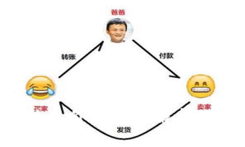 火币与B特派价格差异解析及影响因素