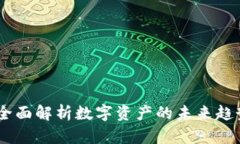虚拟币BAR：全面解析数字资产的未来趋势与投资