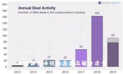 比特派发币慢的原因及解决方案