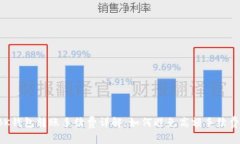 BK钱包转账手续费详解：如何避免高额手续费？
