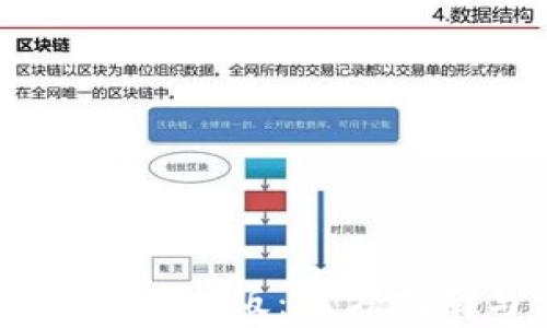 
如何下载Bitpie钱包iOS版：官方指南与常见问题解答
