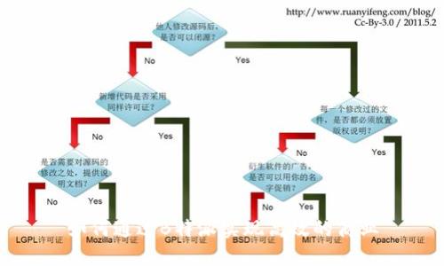 如何通过B特派实现高效的商业