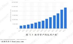 最新OP虚拟币行情分析及投资策略详解