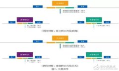 jianzhang比特派：探索真正存在的比特币钱包