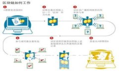 区块链平台发展目标：推动数字经济新