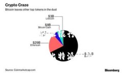 比特派里面的派银行使用指南如何有效运营比特