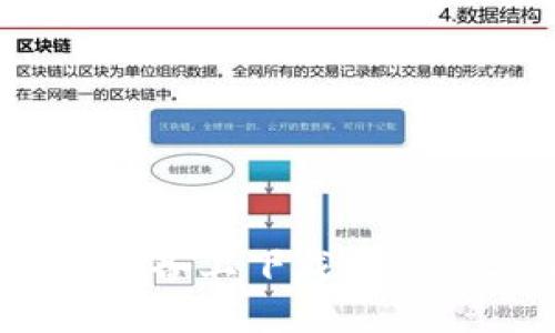 如何在iOS设备上下载安装BitP苹果版