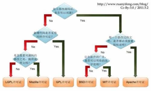 

全面解析：钱包可以存放所有虚拟币吗？