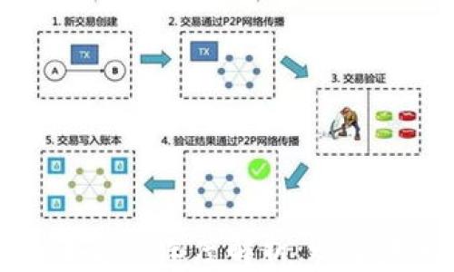
区块链技术与平台的深度解析：赋能未来的数字生态