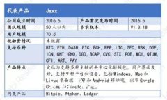 2023年最佳B特派电影推荐及解读