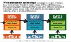 比特派USDT可以追踪吗？深入探讨USDT的匿名性与可