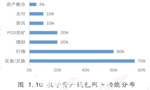   
符合用户需求且，放进