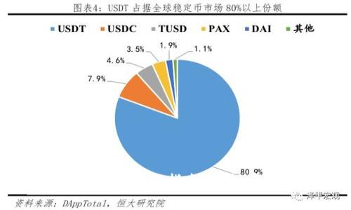 比特派钱包收币地址使用指南：轻松管理你的数字资产