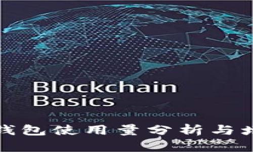 比特派钱包使用量分析与增长趋势