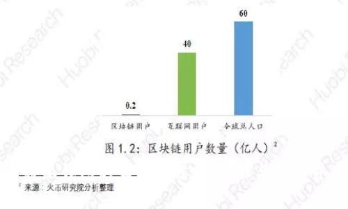 比特派钱包的真实性分析：信任与风险并存