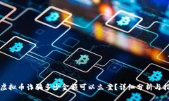 被虚拟币诈骗多少金额可以立案？详细分析与指