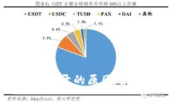 比特派打不开的原因及解决方案