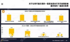 如何购买B特派的TRX：新手指南与注意事项