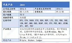 比特派的盈利模式揭秘：如何在区块链