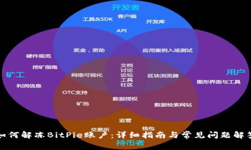 如何解冻BitPie账户：详细指南与常见问题解答