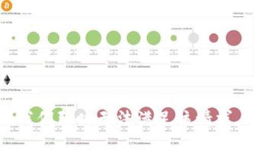 我们暂时无法满足该请求。