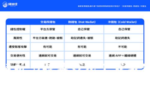 全方位解析：B特派钱包下载与使用指南