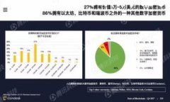 关于比特派钱包app最新版本的信息1.
