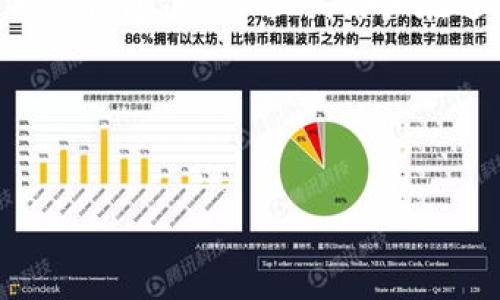 关于比特派钱包app最新版本的信息

1. 比特派钱包是什么？
比特派钱包是一款专注于数字货币的手机应用程序，支持多种主流加密货币的存储、交易和管理。用户可以通过比特派钱包进行比特币、以太坊、莱特币等多种数字资产的管理，相较于其他类型的钱包应用，比特派钱包在安全性和便捷性上都表现出色。

2. 如何获取比特派钱包最新版本？
用户可以通过比特派钱包的官方网站或者主流手机应用市场（如App Store和Google Play）获取最新版本的下载链接。定期关注官方网站和社交媒体，可以获取最新的版本发布公告以及更新日志。

3. 比特派钱包最新版本的主要功能
最新版本的比特派钱包通常会添加一些新功能或现有功能，包括但不限于交易速度的提升、安全功能的增强、用户界面的等。例如，最新版本可能支持更多的数字货币，或增加了更为安全的身份认证方式，以保障用户资产安全。

4. 如何更新比特派钱包至最新版本？
更新比特派钱包至最新版本通常很简单。用户只需访问应用市场，搜索比特派钱包，并查看该应用页面的更新信息。如果有更新，点击“更新”按钮进行升级即可。此外，在应用程序内也可能提供一键更新的功能，确保用户能够及时使用最新版本。

5. 比特派钱包最新版本的安全性如何？
安全性是比特派钱包的一项重要指标。最新版本通常会引入最新的加密技术和安全协议，以防止黑客攻击和资金盗窃。同时，用户也应该定期修改密码，并启用双重认证功能，以进一步提高安全性。

6. 使用比特派钱包的注意事项
使用比特派钱包时，用户需注意几个方面，包括妥善保管助记词和私钥，不要轻信网络上的诈骗信息，以及定期备份钱包信息。此外，用户在进行交易时，应核对交易信息以避免因错误输入而造成的损失。

jiaodian/jiaodian

及关键词
比特派钱包最新版本及其安全性分析