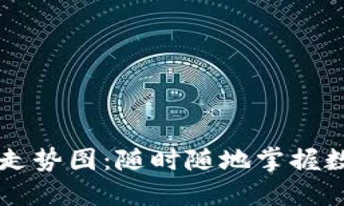 手机虚拟比特币走势图：随时随地掌握数字货币市场动态