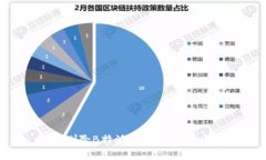 直接删除B特派会带来哪些后果？