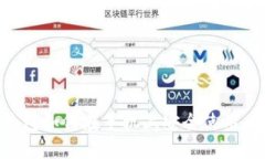 比特派钱包如何在手机上安全使用：终