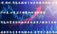 比特派钱包会被关闭吗？探讨数字资产