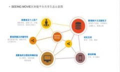 如何恢复被删除的B特派账户？详解步