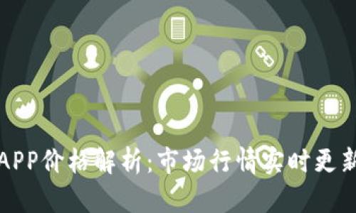 比特交易所APP价格解析：市场行情实时更新与投资策略