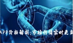 比特交易所APP价格解析：市场行情实时