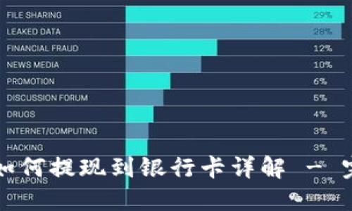 比特派如何提现到银行卡详解 - 完整指南
