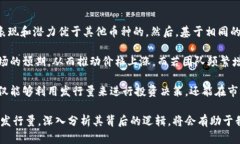 biao ti如何查看虚拟币发行量：了解市