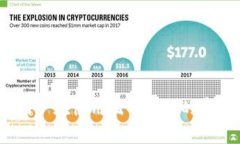 比特派费用详解：了解用户在使用比特
