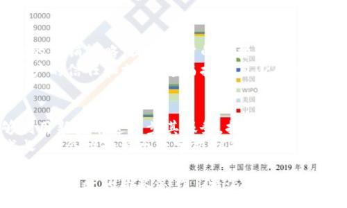 :
揭开b特派背后的秘密：它属于谁？

关键词:
b特派, 数字营销, 媒体公司, 全球市场, 营销策略/guanjianci

在现代商业环境中，数字营销已经成为企业成功不可或缺的一部分。其中，b特派作为一个在数字营销领域备受瞩目的品牌，吸引了众多商家的关注。那么，b特派到底属于谁呢？从其创立背景、发展历程及其市场定位，我们将一一探究，帮助大家更深入地了解这一品牌。

b特派的创立背景
b特派成立于XX年，起初是为了满足市场对精准数字营销的需求而创办的。随着互联网的快速发展和用户行为的不断变化，市场对高效、精准的营销工具和平台的要求日益增强。b特派的创立正是基于对这种需求的敏锐洞察。

br

b特派的主要业务
b特派以提供全面的数字营销解决方案为主，业务范围涵盖社交媒体营销、搜索引擎（）、内容营销以及数据分析等多个领域。该公司致力于帮助客户获取更高的曝光率、转化率和投资回报率。

br

b特派的目标客户群体
b特派的客户主要包括中小企业、初创公司以及一些大型企业。近年来，随着数字化转型的加速，越来越多的企业开始意识到数字营销的重要性。b特派正是通过为这些企业提供定制化的营销方案，帮助他们在激烈的市场中脱颖而出。

br

有关b特派的所有权
关于b特派的所有权，业内普遍认为其为某家大型媒体集团的子公司，具体信息尚未公开。虽然b特派在业界的知名度逐渐上升，但对其股东结构的详细情况依旧鲜为人知。为了满足市场对透明度的需求，未来或许会有更多的信息披露。

br

b特派在全球市场的表现
自成立以来，b特派逐渐扩展其业务至全球市场，尤其是在亚洲和北美地区。凭借其专业的团队和丰富的行业经验，b特派在国际化的道路上不断探索，致力于为不同地区的企业提供最优质的服务。

br

总结
总的来说，b特派是一个在数字营销领域崭露头角的品牌。尽管其背后的所有权信息尚未完全公开，但公司通过精准的营销策略和专业的服务赢得了市场的认可。这也促使我们对数字营销行业的未来充满期待。

常见问题解答

1. b特派是如何满足用户需求的？
b特派致力于通过个性化的营销策略来满足用户需求。首先，通过对市场和用户行为的深入分析，b特派能够为客户提供量身定制的解决方案。其次，b特派的团队由一群经验丰富的专家组成，他们了解不同行业的特点，从而能够更好地为客户服务。
例如，b特派在社交媒体营销方面非常专注。他们运用大数据分析工具评估用户的偏好和行为，依据这些数据制定有效的内容策略。通过这种方式，客户的品牌可以在正确的时间以最合适的方式触达目标受众。
其次，b特派还使用用户反馈来不断其服务。这种持续的反馈机制可以帮助公司在变化的市场中保持灵活性，及时调整其战略，从而更好地满足客户的需求。

2. b特派的服务有哪些独特之处？
b特派的服务与市场上的其他数字营销公司相比，值得注意的独特之处在于其对数据的重视。b特派不仅依赖于传统的营销模型，还结合了先进的人工智能和机器学习技术，为客户提供精准的市场预测和分析。
此外，b特派注重建立长期的客户关系。通过定期的回访与数据分享，b特派确保客户始终保持对市场的敏锐洞察，从而能够做出更有效的决策。这种客户导向的理念是b特派与其他同业竞争者的重要区别所在。

3. b特派是如何进行市场定位的？
b特派在市场定位上采取了差异化的策略。他们首先通过市场调研识别目标客户群体，明确受众的特征和需求。接着，b特派确定自身在市场中的独特价值主张，强调其在数据分析和技术应用方面的优势。
例如，b特派的定位不仅限于提供传统的营销服务，而是承诺通过技术的应用，实现营销效果的最大化。这样的市场定位策略使得b特派可以在竞争激烈的市场中保持领先。

4. b特派的团队组成如何影响其业绩？
b特派的团队由来自不同背景的专业人士组成，包括市场分析师、内容创作者、数据科学家和社交媒体专家。这样的多元化团队能够在不同项目中发挥各自的优势，从而提供综合性的解决方案。
尤其是在数据驱动的决策中，数据科学家的参与至关重要。他们能够通过统计分析和数据挖掘，对市场趋势进行深入研究，确保每个策略都有坚实的数据支持。这种团队组成显著提升了b特派的整体业绩和市场竞争力。

5. b特派的竞争优势有哪些？
b特派的竞争优势主要体现在如下几个方面。首先是技术优势，利用先进的数据分析工具，b特派能够提供精准有效的营销策略，提升客户的投资回报率。其次，b特派团队的专业性和多样化背景使得其在应对不同客户需求时具有灵活性和创造力。
另外，b特派在客户关系管理上的用心也为其赢得了良好的口碑。通过建立持久的客户关系，b特派能够持续获得客户的信任和支持，进而推动自身的发展和壮大。

6. b特派的未来发展方向是什么？
展望未来，b特派计划继续扩展其产品和服务，尤其是在人工智能和大数据领域。随着科技的进步，b特派希望能够利用新技术进一步其服务，提升客户体验。此外，b特派也在考虑进入新的市场领域，以实现其全球化战略目标。
更重要的是，b特派将继续关注客户的需求变化，通过不断的更新和改进保持竞争力。这将不仅有助于其自身的成长，也会推动整个数字营销行业的进步。

总结而言，虽然b特派的具体所有权还不清楚，但其在数字营销领域的影响力日益显现。无论是通过技术创新，还是通过高效的团队运作，b特派都在努力让自己成为行业的领军者。期待在未来，我们能看到一个更加蓬勃发展的b特派。