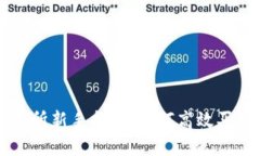 火币交易所新手指南：如何高效买卖虚