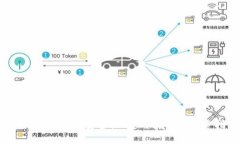 比特派老钱包：安全性、使用技巧与投