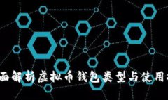  全面解析虚拟币钱包类型与使用推荐