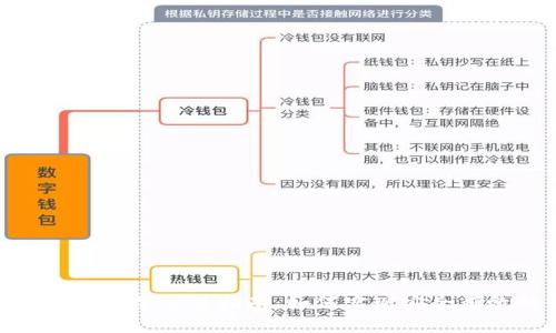 Bitpie数字资产安全交易指南：如何实现安全有效的一件买卖