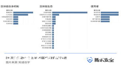 免费下载B特派官方APP：一站式理财新选择