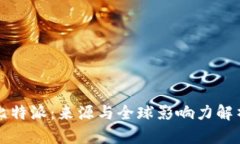 比特派：来源与全球影响力解析