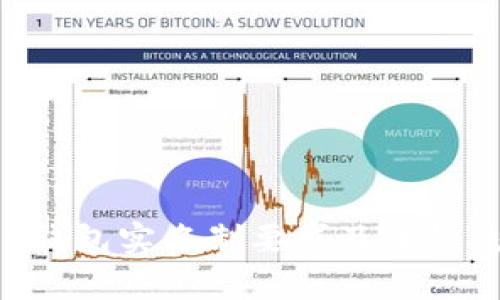 : Bitpie钱包实名制要求及注销流程详解
