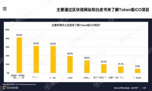 如何在比特派中设置中文语言选项？