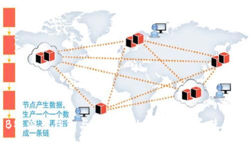 : B特派云钱包与派钱包的全面比较和使用指南