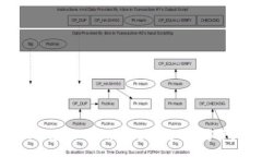 BitPie钱包提现指南：安全便捷的数字资