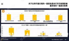 BitPie钱包无法提币的解决方法及常见问
